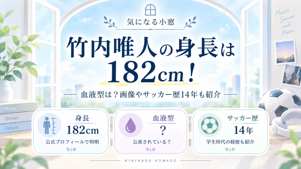 竹内唯人の身長は182cm！血液型は？画像やサッカー歴14年も紹介の記事のアイキャッチ画像