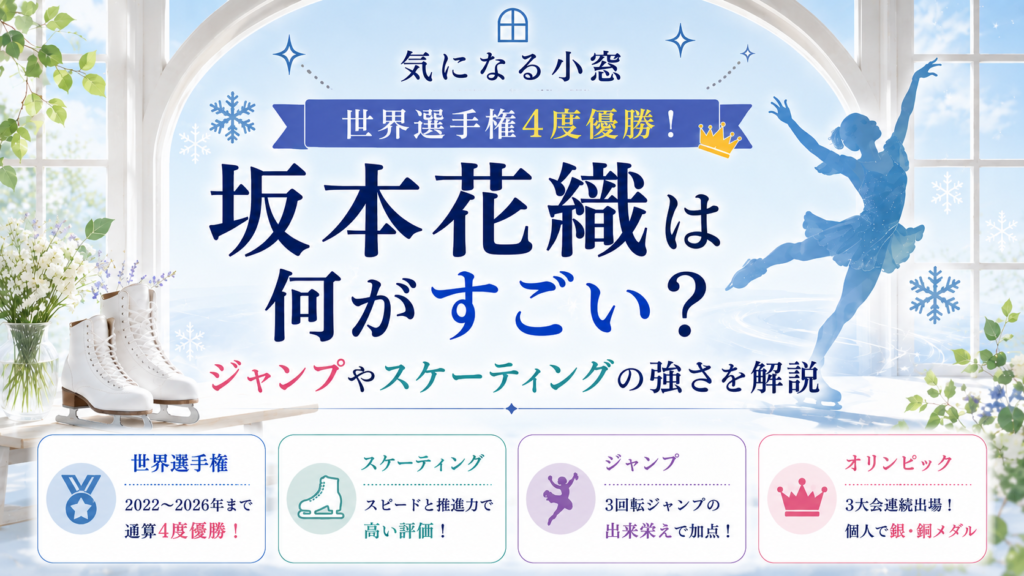 坂本花織は何がすごい？世界選手権4度優勝！ジャンプやスケーティングの強さを解説の記事のアイキャッチ画像